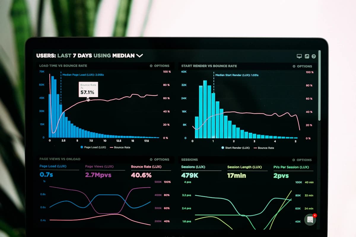Laptop screen displaying analytics monitoring dashboard